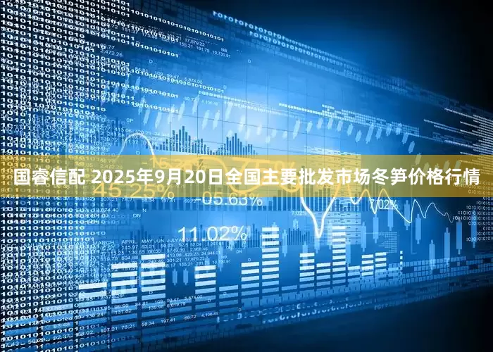 国睿信配 2025年9月20日全国主要批发市场冬笋价格行情